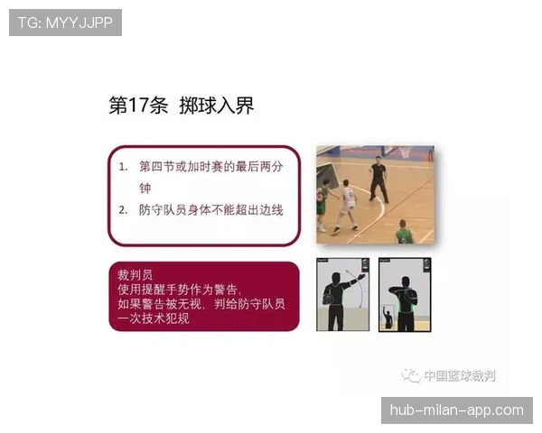 篮球场上的加罚规则是什么？详细解析其判定条件