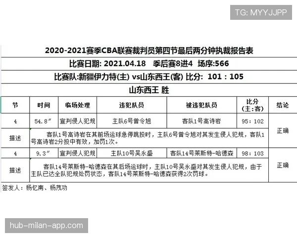 裁判判罚流程解析：从鸣哨到执行的完整规则说明