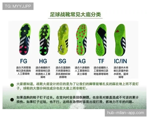足球比赛对球鞋有哪些明确规定？材质、鞋钉类型和安全要求解析