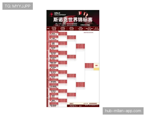 2026世界杯为什么按顺位晋级 2026世界杯为什么按顺位晋级