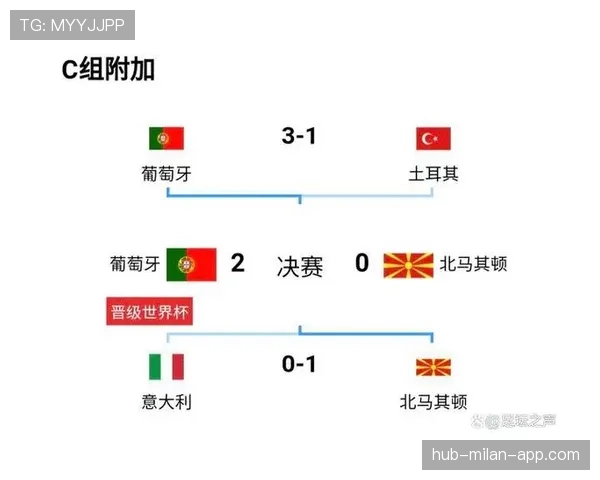 世界杯小组赛焦点战赛前热门预测汇总 世界杯小组赛焦点战赛前热门预测汇总