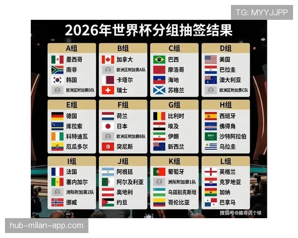 苏格兰能否时隔多年重返世界杯舞台？2026美加墨世界杯晋级前景分析